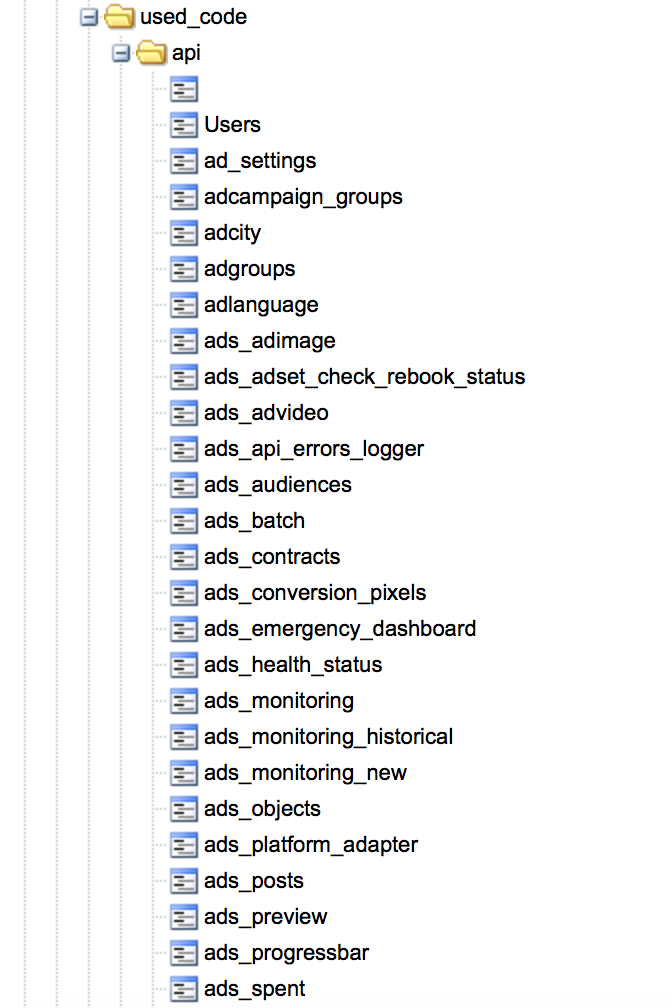 Graph showing which classes are used. Those missing are unused and should be removed.