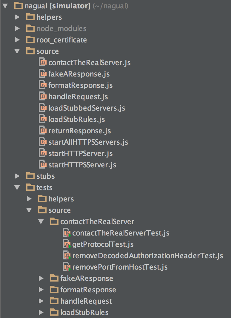 Writing Unit Tests for Node.js Application