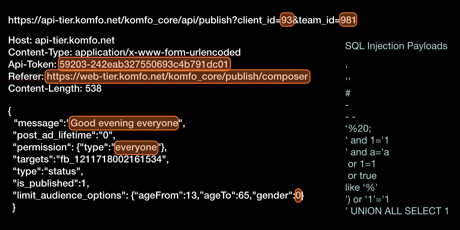 Example of parts of the HTTP request that can be used to test for SQL injection